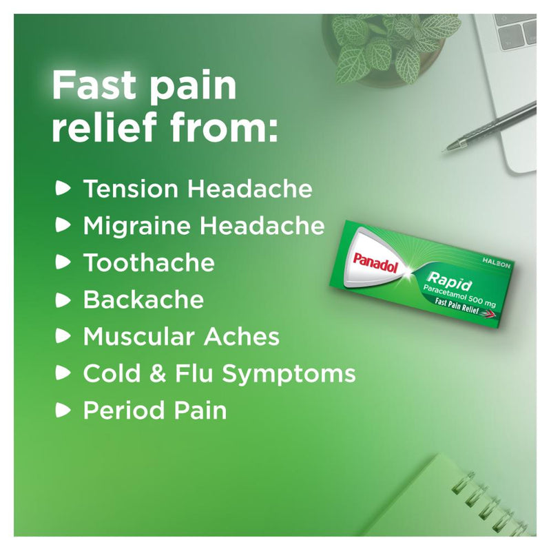 Panadol Rapid Caplet 80s