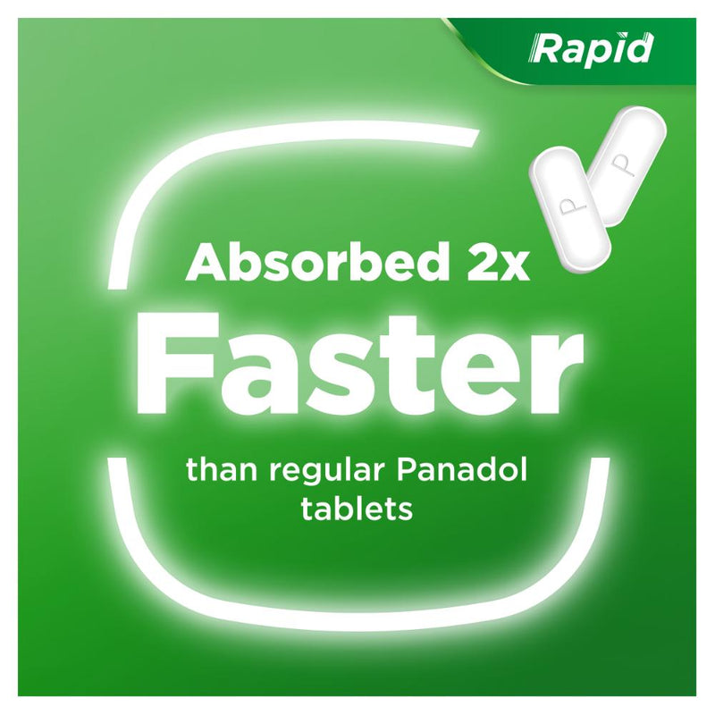 Panadol Rapid Caplet 80s