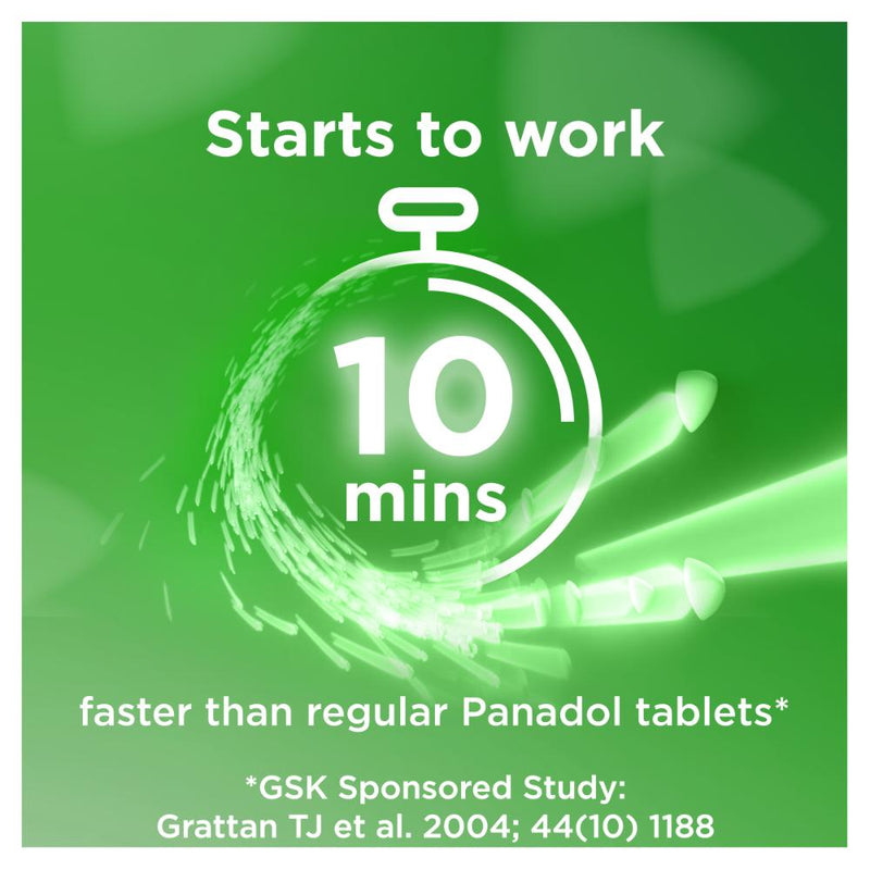 Panadol Rapid Caplet 80s