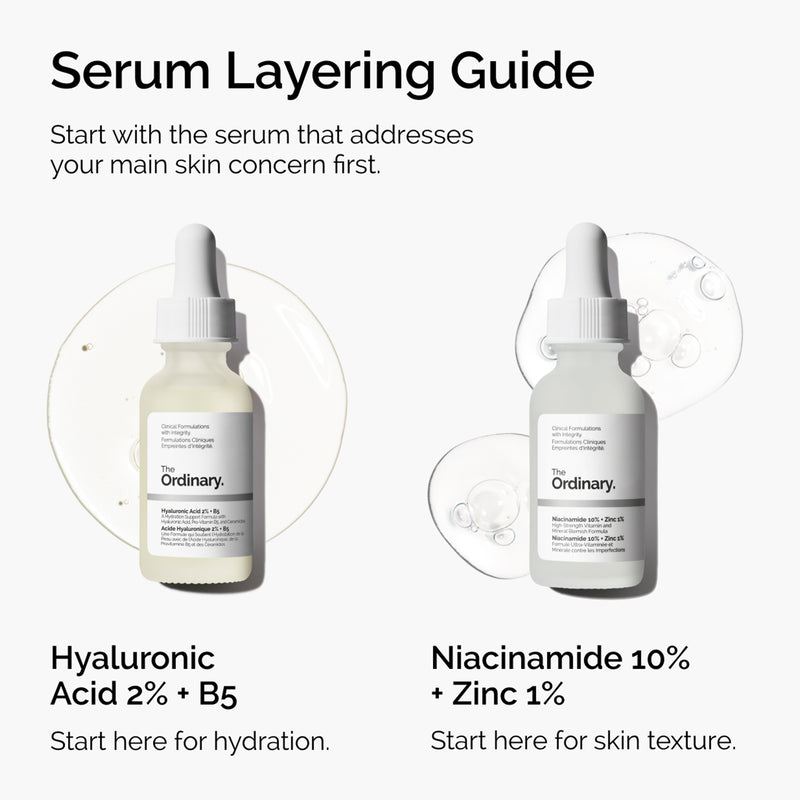 The Ordinary Hyaluronic Acid 2% + B5 V2 30ml