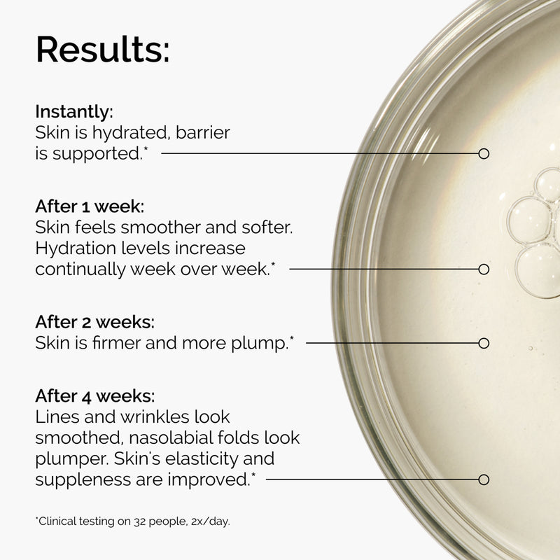 The Ordinary Hyaluronic Acid 2% + B5 V2 30ml