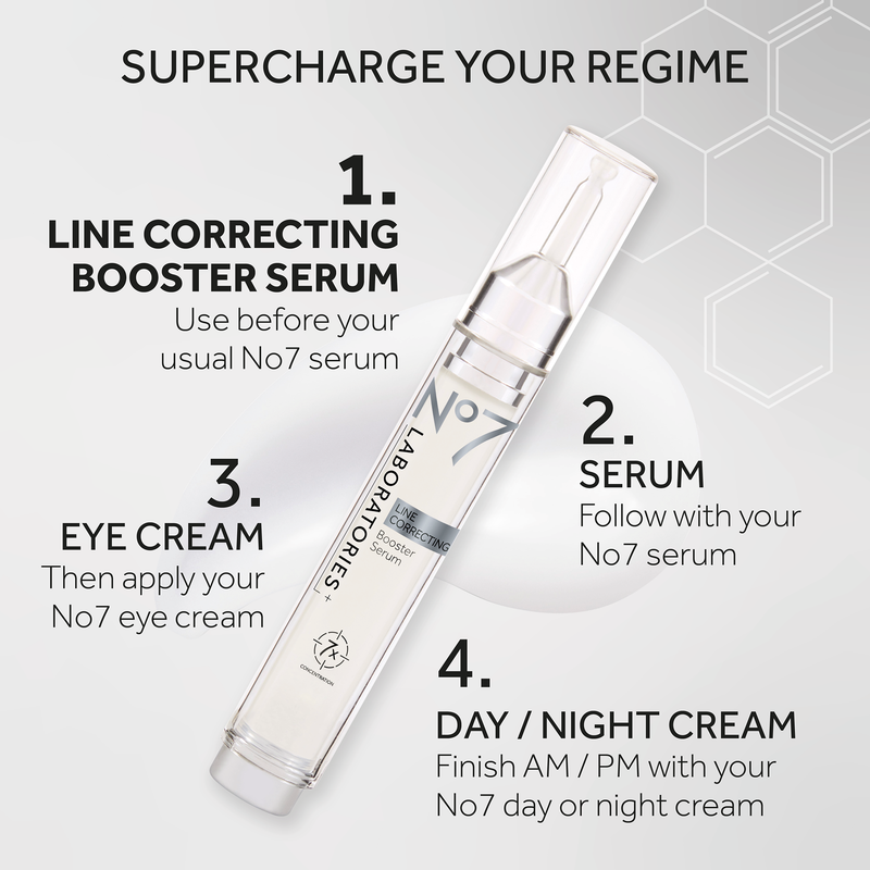 No7 Laboratories Line Correcting Booster Serum 15ml