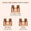 Clarins Extra-Firming Day Cream SPF15 - All Skin Types 50ml