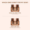 Clarins Extra-Firming Night Cream - All Skin Types 50ml