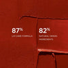 Clarins Joli Rouge Lipstick 782V Bell Pepper 3.5g