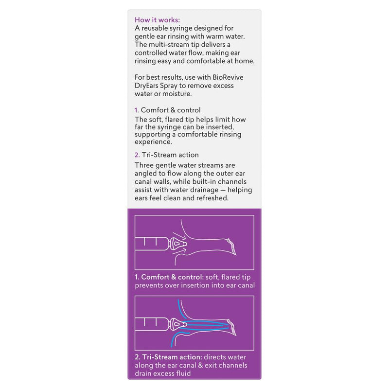 BioRevive RinseEars Water Flushing Syringe 20ml